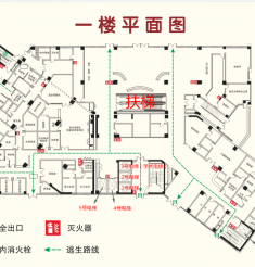 医用电梯的分类和使用——快速就诊知晓