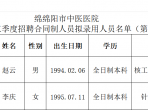 绵阳市中医医院关于2025年第三季度招聘合同制人员拟录用人员公示（第一批）