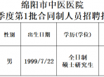 绵阳市中医医院关于2025年四季度第1批招聘合同制人员拟录用公示